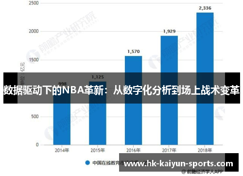 数据驱动下的NBA革新：从数字化分析到场上战术变革